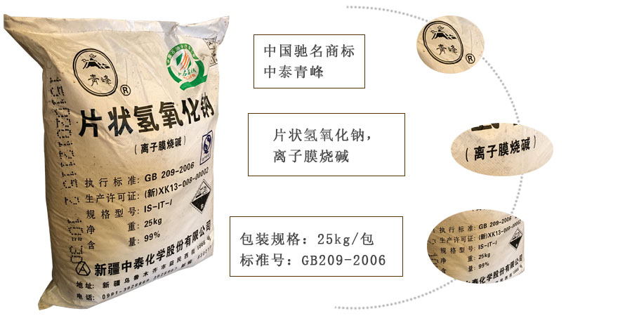 青峰(feng)牌片堿