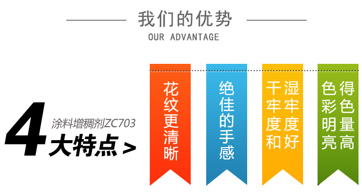 塗(tu)料增稠(chou)劑ZC703