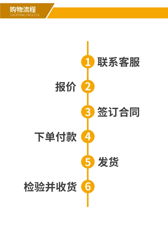 塗料(liao)數碼(ma)印花(hua)增色(se)劑